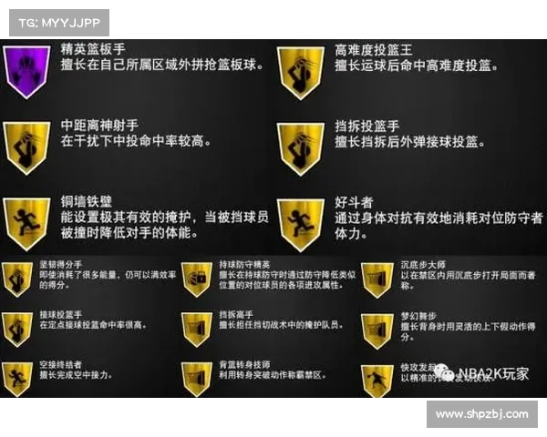 NBA精准防守解析：从技术细节到战术布局全面剖析防守精英的制胜之道