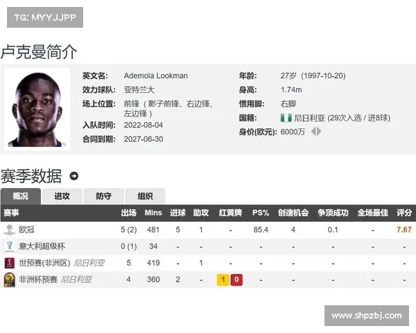 意大利媒体：国米将在48小时内决定是否增加对卢克曼的转会报价